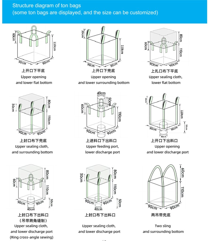 Meeting the Four Key Points of Safety, Storage, Usability, and Air-Tightness