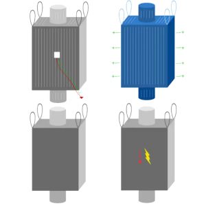 fibc types